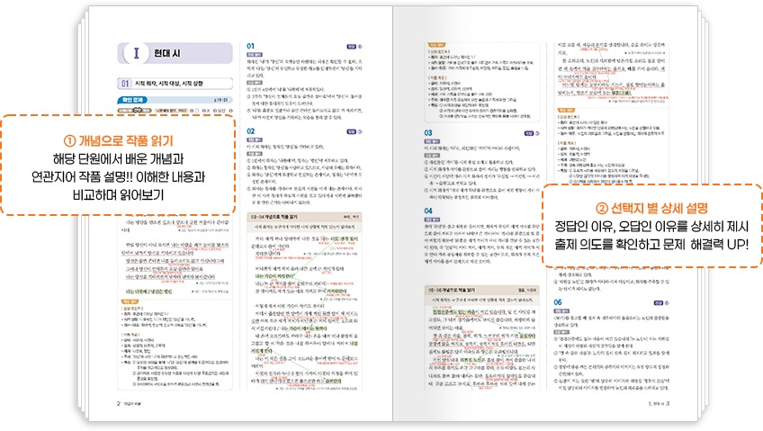 1. 개념으로 작품 읽기: 해당 단원에서 배운 개념과 연관지어 작품 설명!! 이해한 내용과 비교하며 읽어보기, 2. 선택지 별 상세 설명: 정답인 이유, 오답인 이유를 상세히 제시 출제 의도를 확인하고 문제 해결력 UP!
